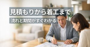 日本のマンションでリフォーム見積もりと工事計画を相談する打ち合わせ風景