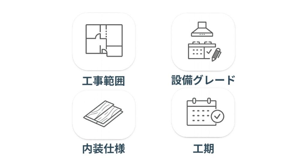 リフォーム見積もり比較で確認するポイントの整理図