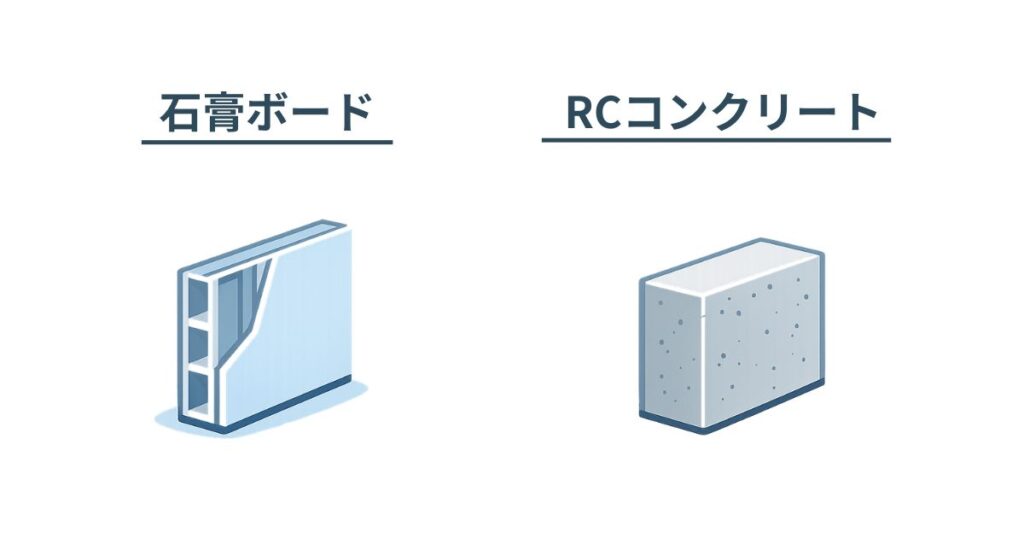 コンクリート壁と石膏ボードの違い図解