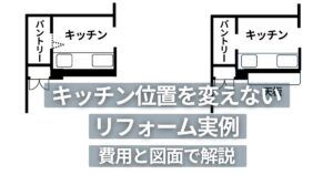 キッチン位置を変えずにLDKを広げたリフォーム前後の間取り図