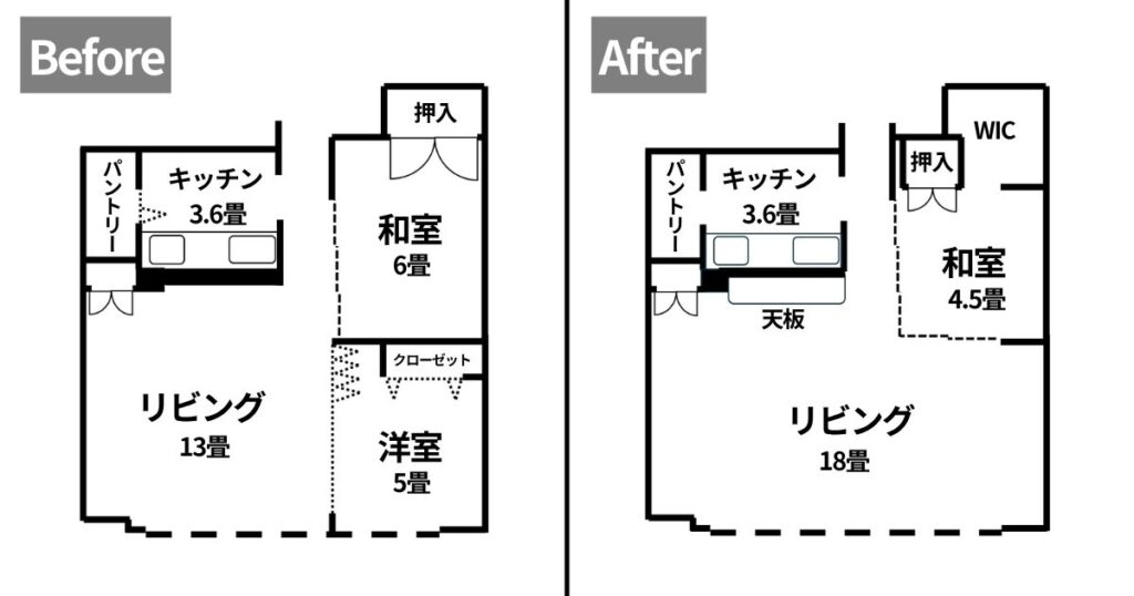 洋室をリビングに取り込み、和室を縮小してWICを設けた中古マンションリフォームの間取り図