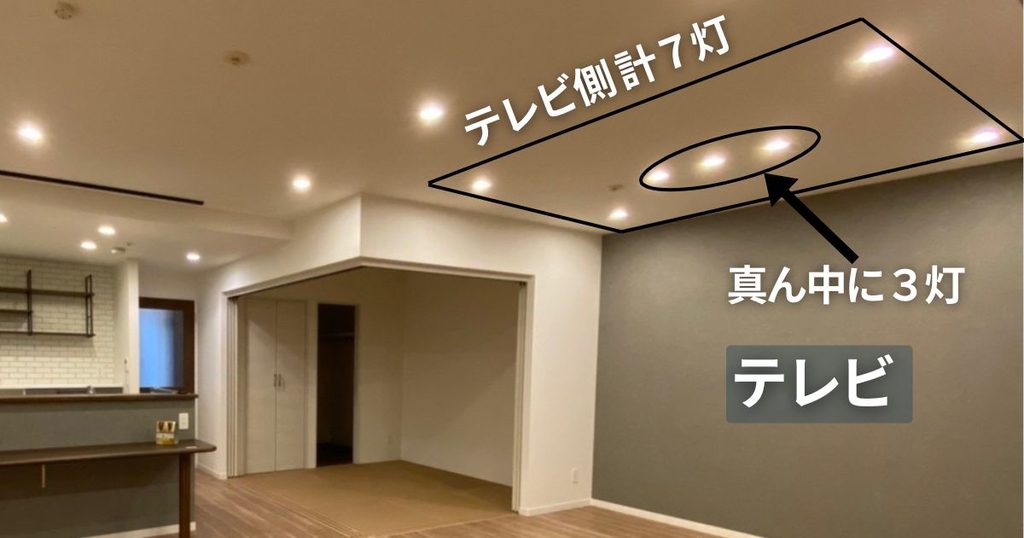 LDKテレビ側に設置した100W相当のダウンライト7灯の配置を示した写真